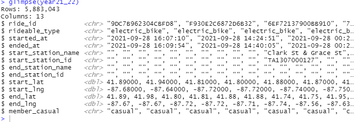 Count the number of null values in a dataframe - tidyverse - Posit 