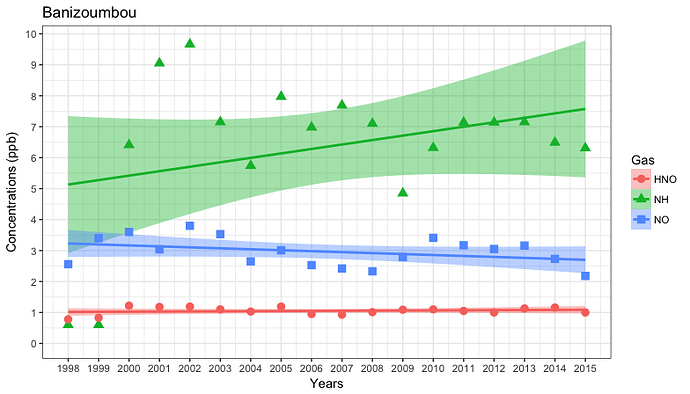 Rplot02