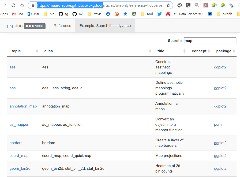 How to search documentation and reference it across multiple packages ...