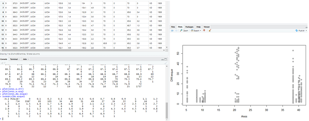 Plotting in R studio - General - Posit Community