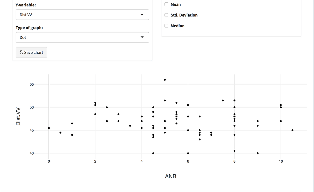 Add a vertical line in plotly - shiny - Posit Community