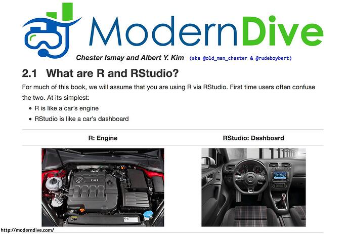 What are R and RStudio? From ModernDive