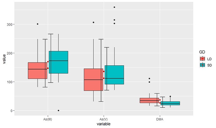 Rplot01