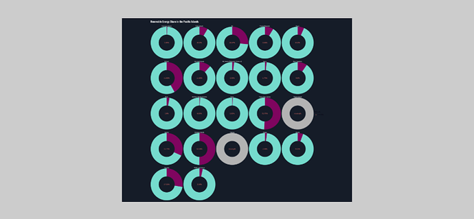 Rplot01