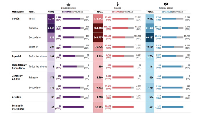 tabla_final