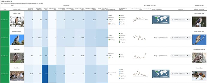 table_snapshot