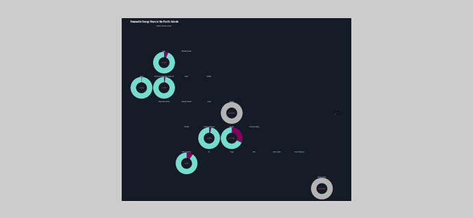 Rplot02