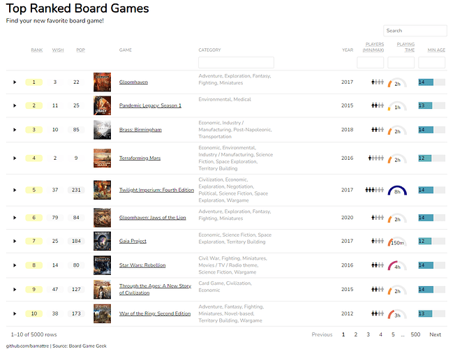 board_game_table_screenshot