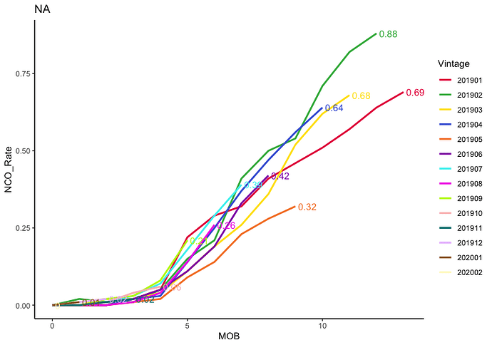 Rplot