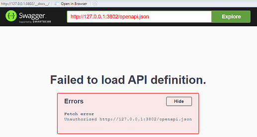 ss swagger fail