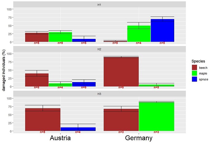 Rplot02