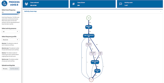 process_miner_screenshot