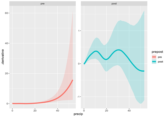 plot (19)