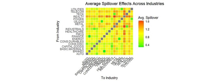 Rplot