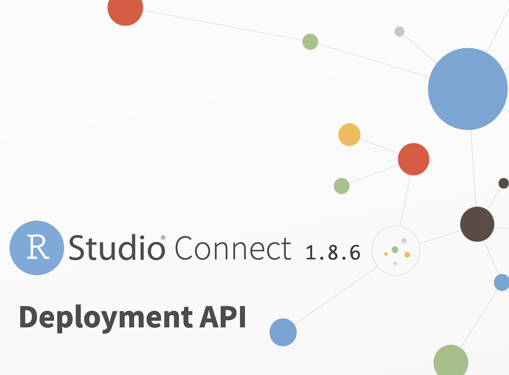 RStudio Connect 1.8.6 Deployment API Posit News & Content Posit