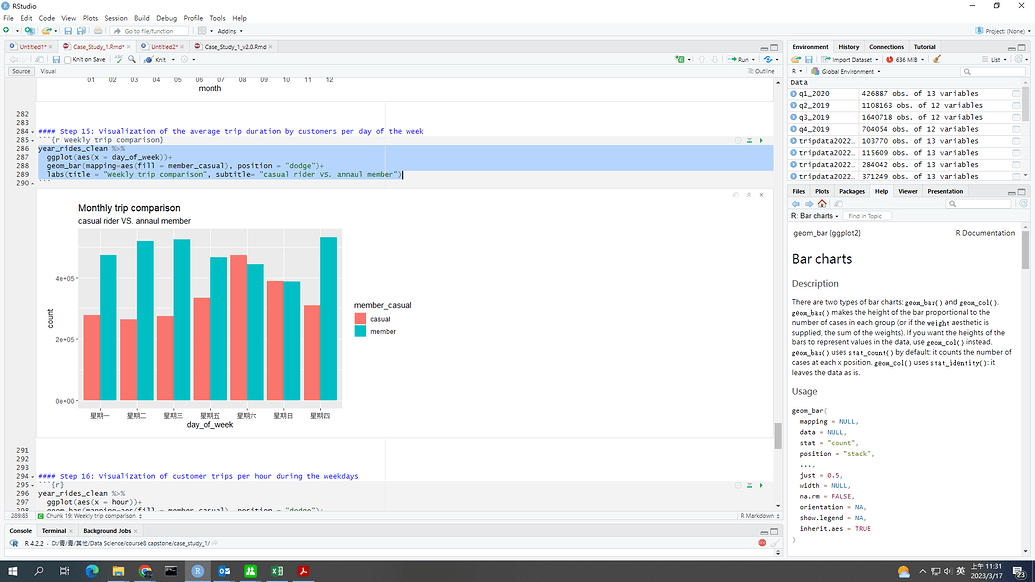 rearrange and rename x axis columns in ggplot bar chart? - General ...