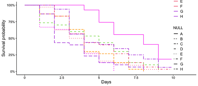 Rplot