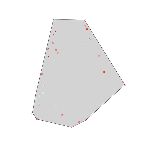 mecklenburg-convex