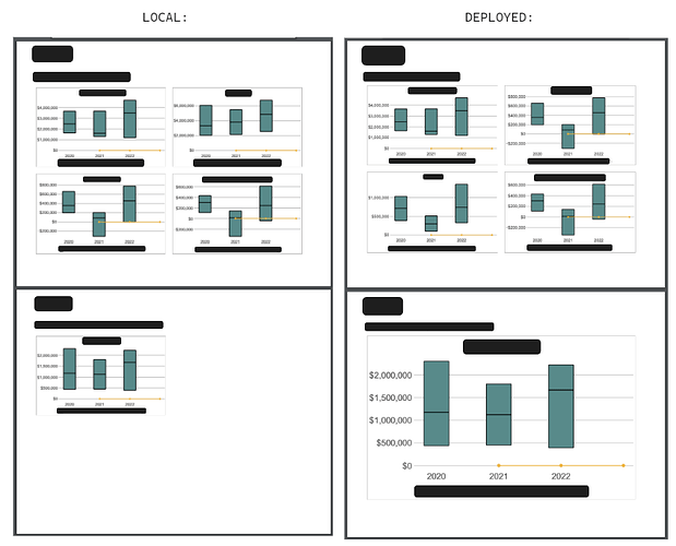 output_comparison