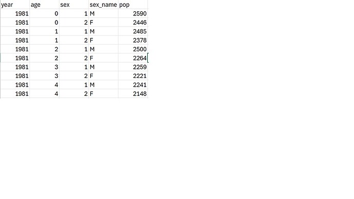 AG_table1