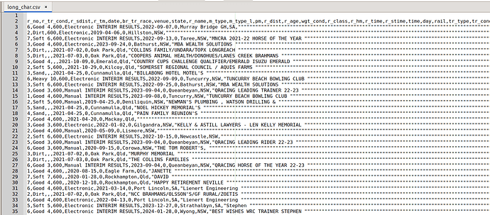 data.table_strange