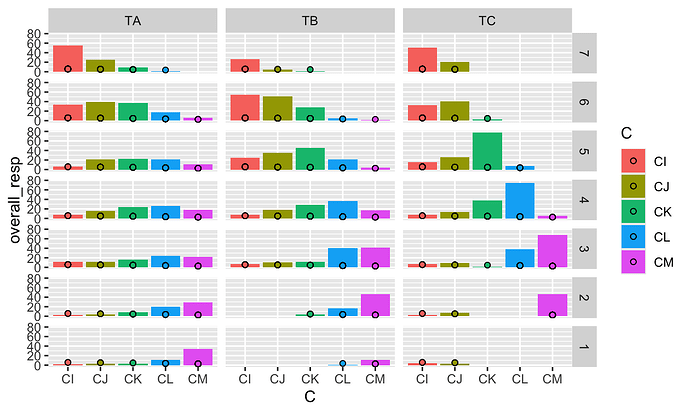 Rplot1