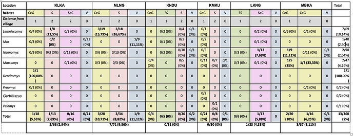 Scherm­afbeelding 2024-08-11 om 10.35.57