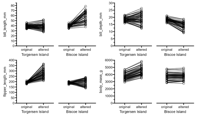 Rplot02