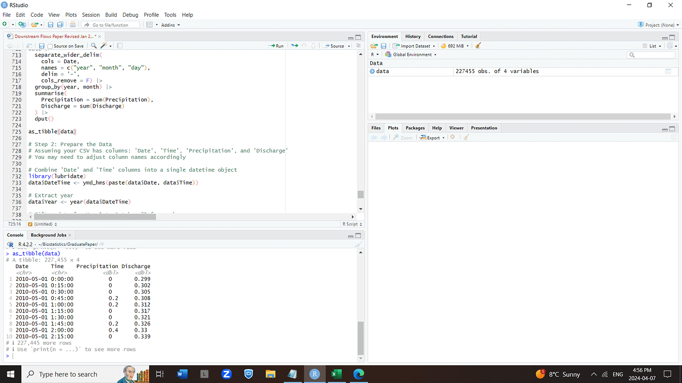 Horizonal axis labels not showing on ggplot 2 General Posit Community