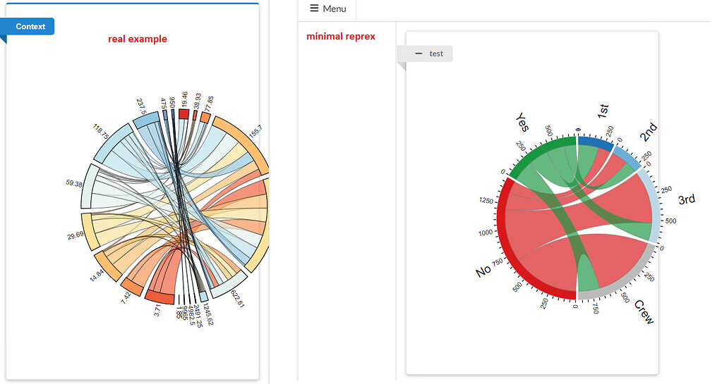 Manually positioning my (htmlwidget) plot in Shiny? - shiny - Posit ...