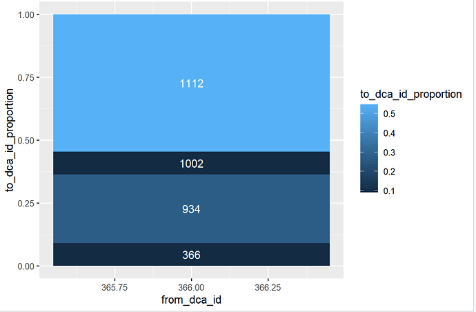 ggplot2standalone