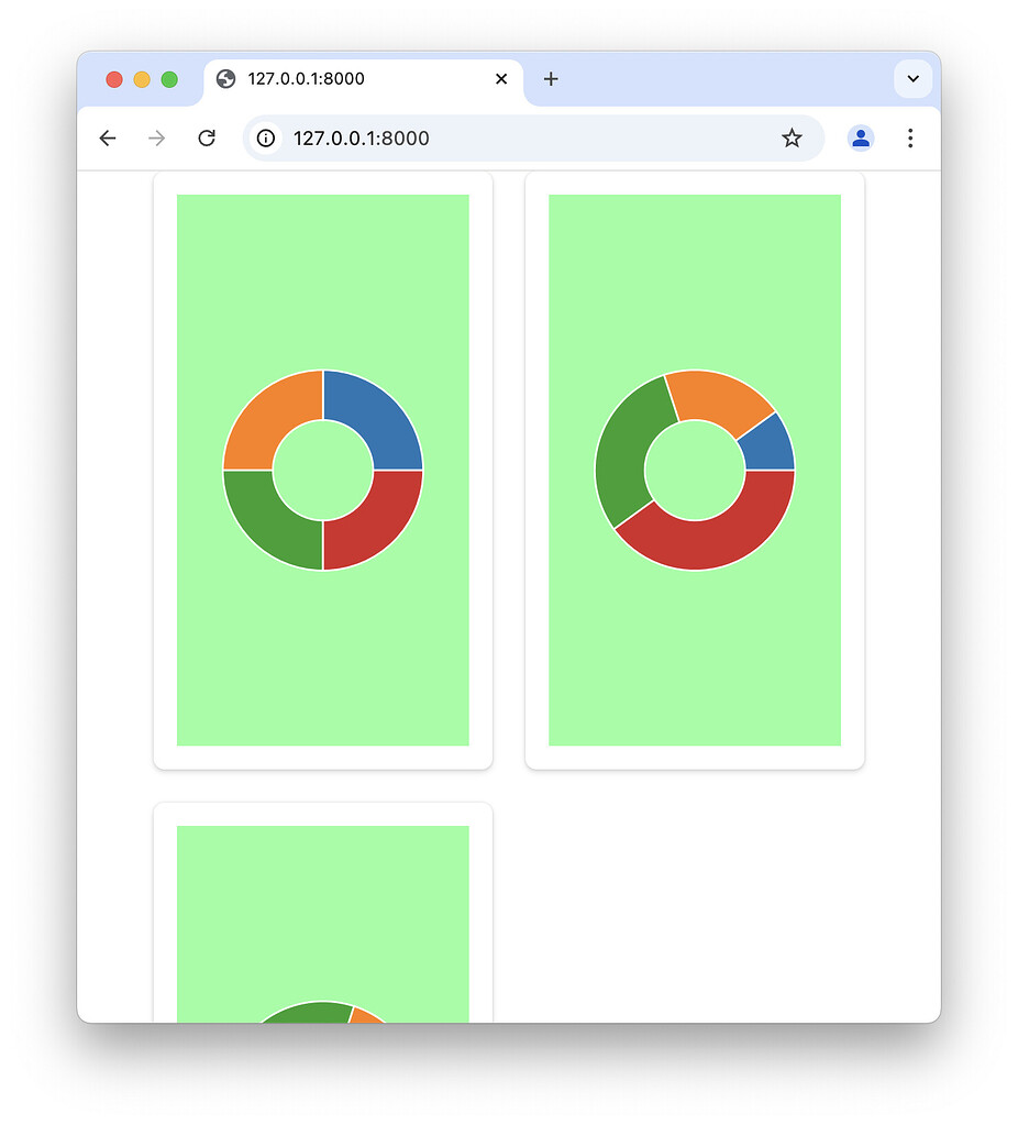 Enforcing square ui.card elements that contain matplotlib figures ...