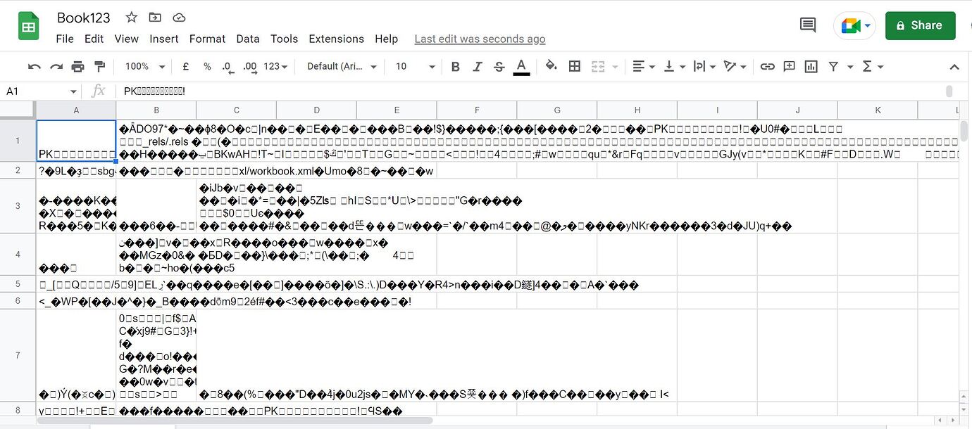 I am trying to load a CSV file into a data frame but I am getting an ...