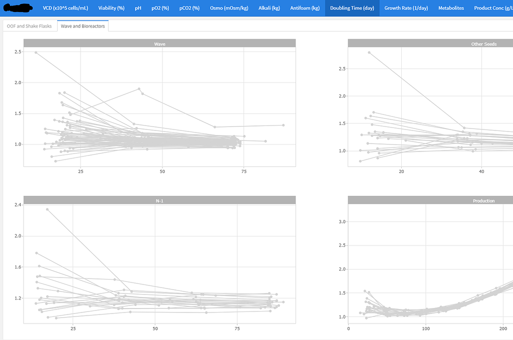 ggplotly labels being cut off - General - Posit Community