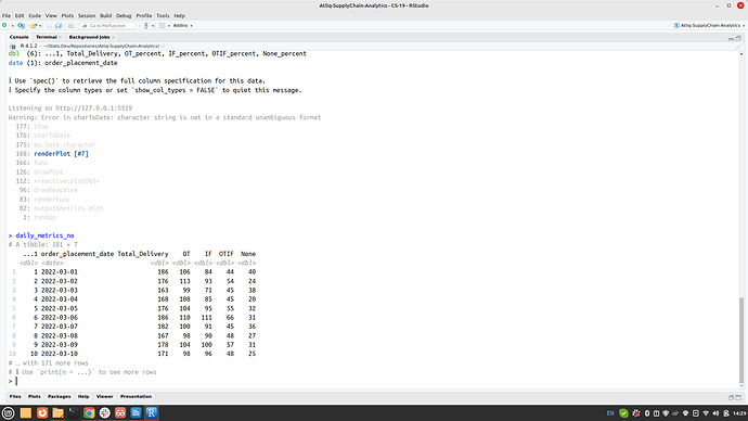 daily_metrics_no_data