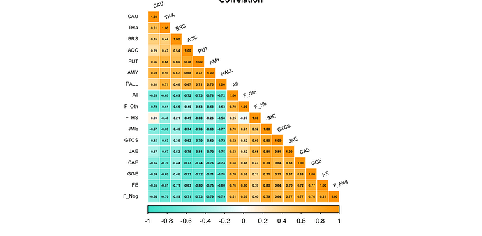 heatmap_labels_square