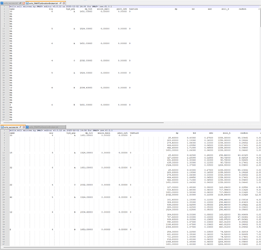 soils.sol_combined_success&broken