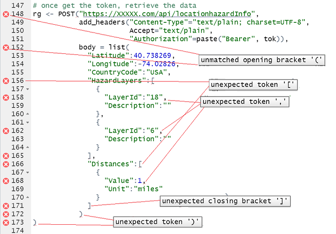 Fig3_R_code_forRequest
