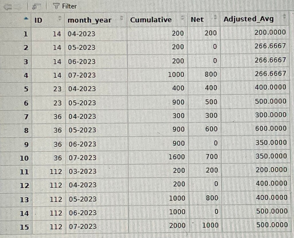 create-new-column-based-on-values-from-previous-columns-general