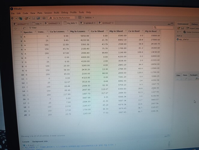 Ca and Mg data