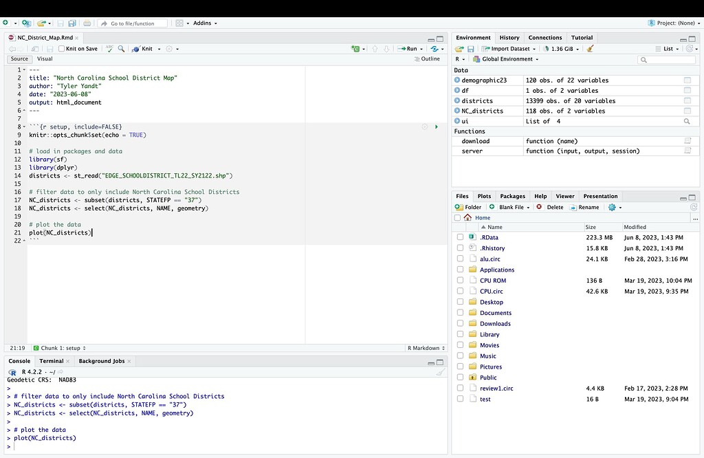 Code running to make map, but map does not show up. If manually stopped ...