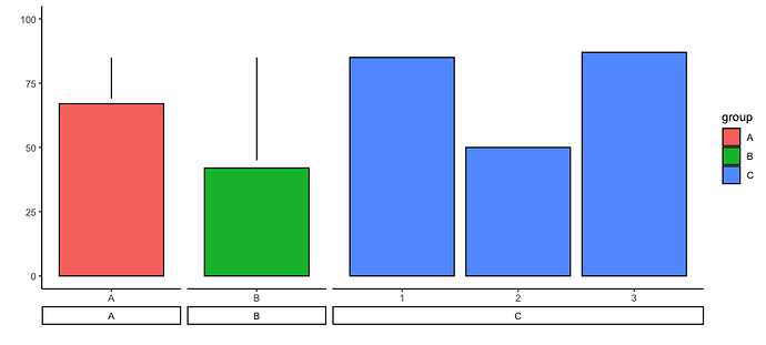 Rplot