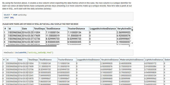 Embedded HTML Table