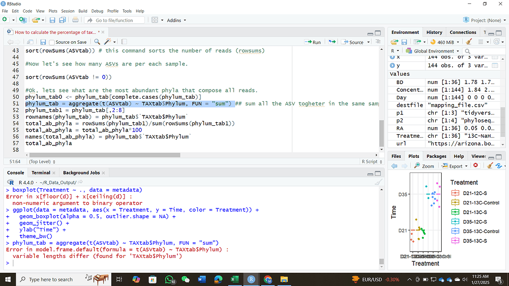 An error found in model frame default, variable lengths differ. Can ...