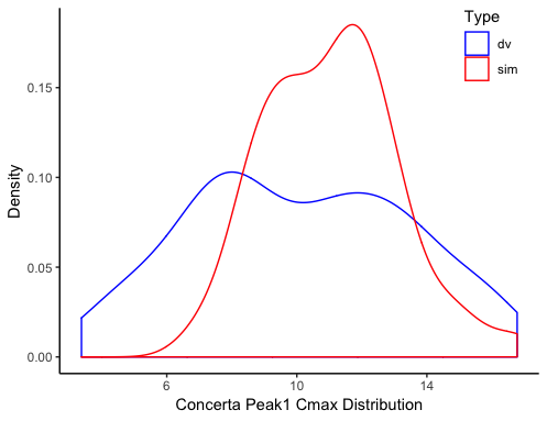 Rplot27