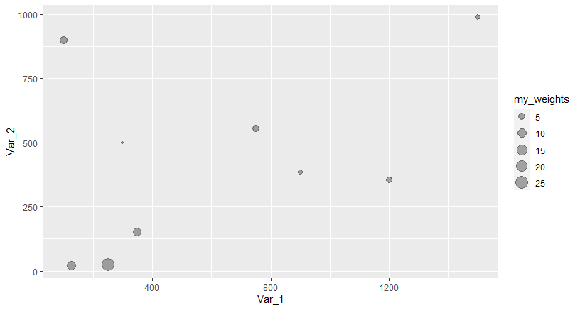 Rplot