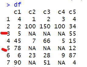 missing values