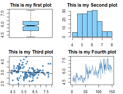 Rplot07