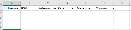 table2