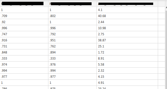 sample.csv